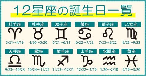 星座 12月22日|【誕生日と星座一覧】12星座早見表と星座別の性格・。